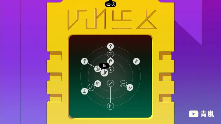 五種語言大雜燴的轉盤