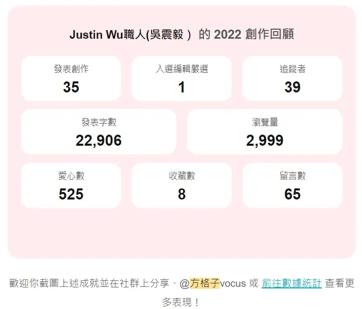 vocus|新世代的創作平台