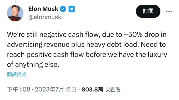 馬斯克承認廣告收入下降