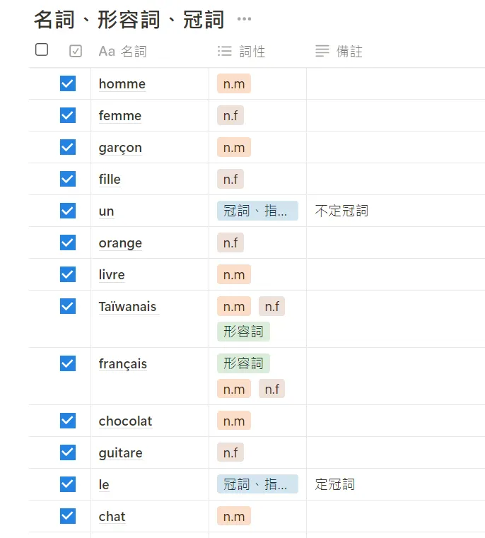 我的名詞組資料庫