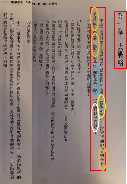 《戰爭藝術》，麥田。約米尼著，紐先鍾譯。