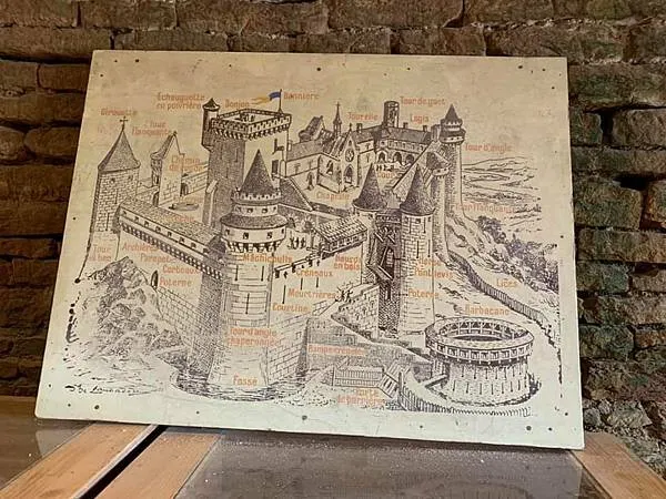 法國勃艮第酒鄉之行