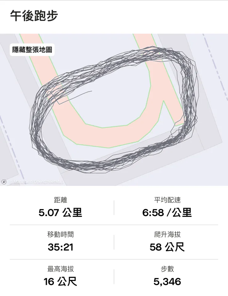 跑進房子裡了哈哈哈。