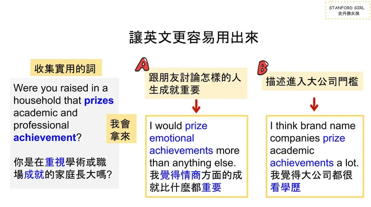 讓英文更容易用出來:收集實用的詞