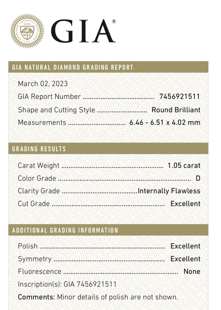 一克拉GIA鑽石D IF