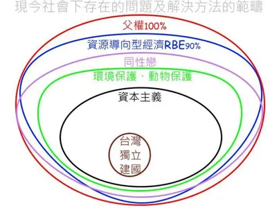 天氣咧冷，也該是時陣辦活動矣
