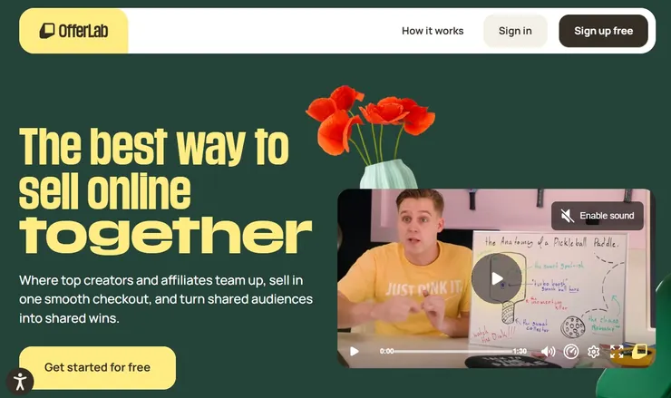 OfferLab 是什麼？2026 最完整聯盟行銷平台介紹與評價