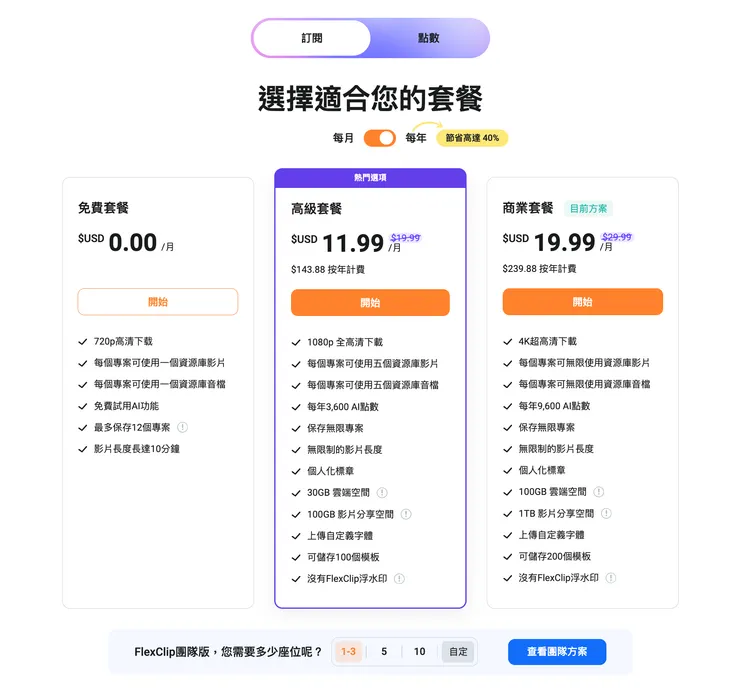 vocus｜新世代的創作平台