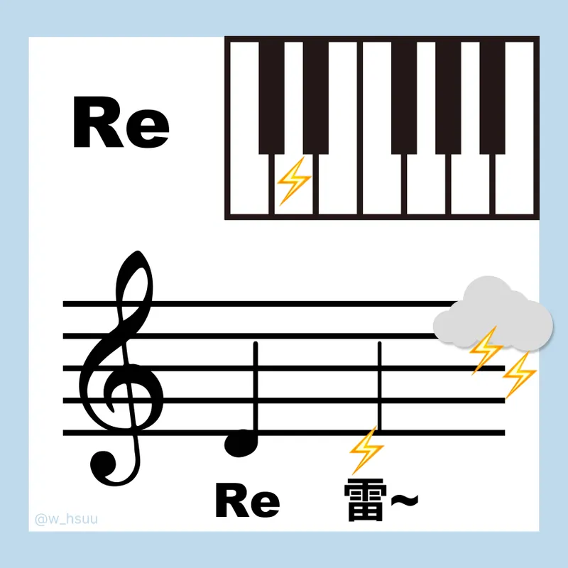 src