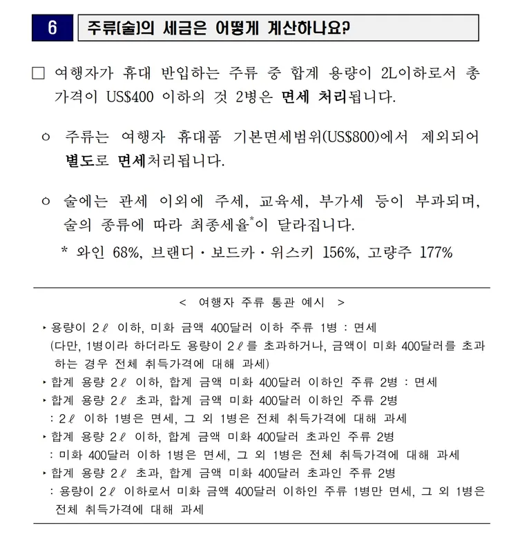 韓國入境酒類免稅規定