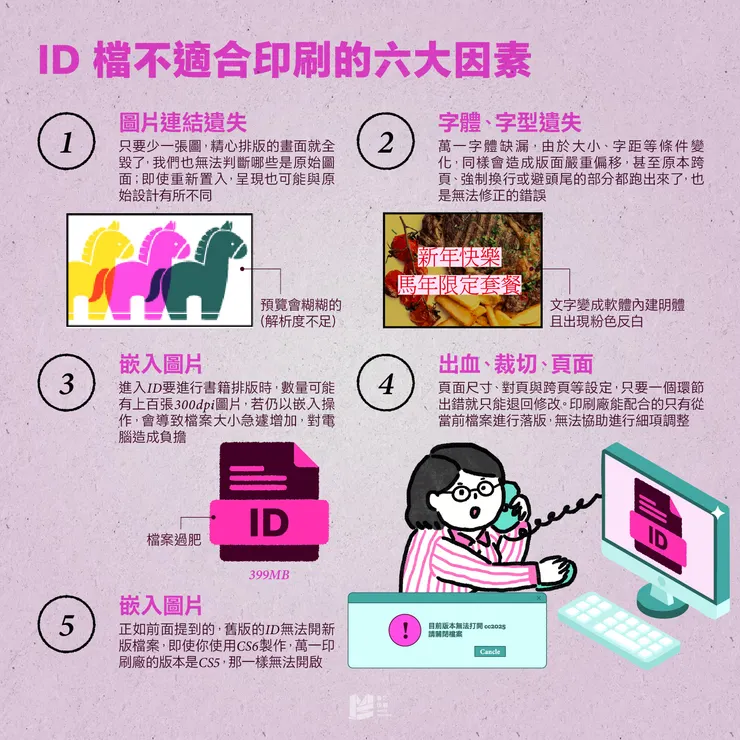ID檔不適合印刷的六大因素