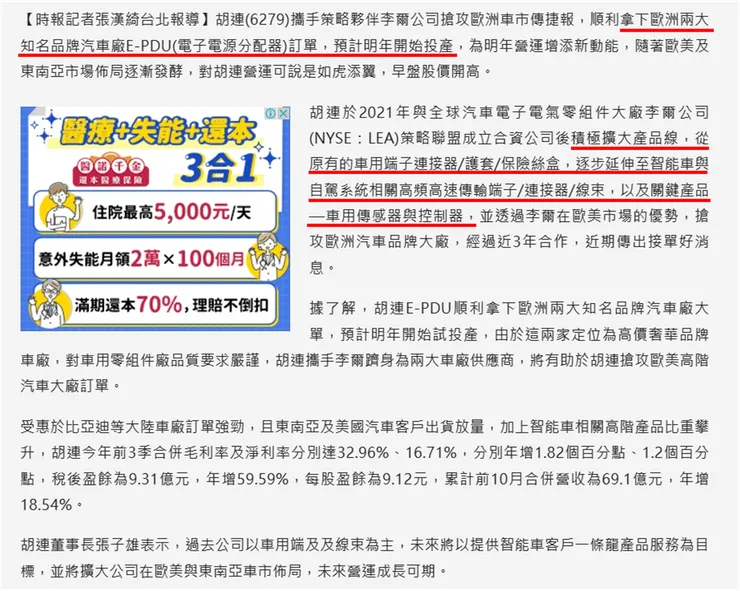 資料來源：工商時報