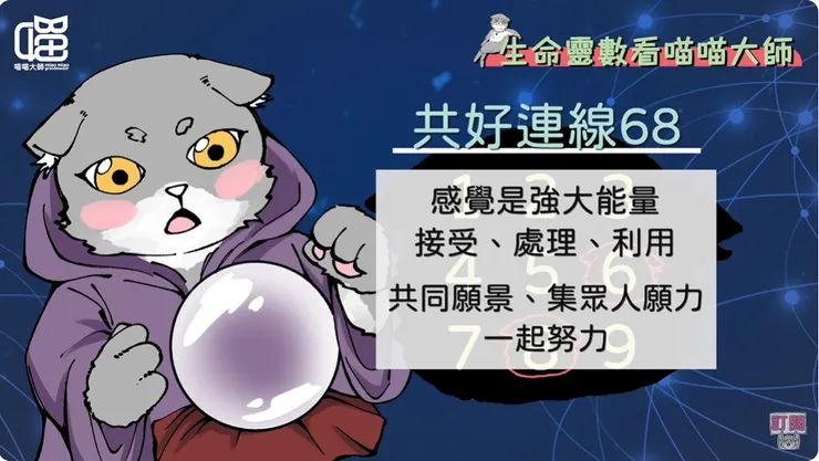生命靈數68連線 必看重點
