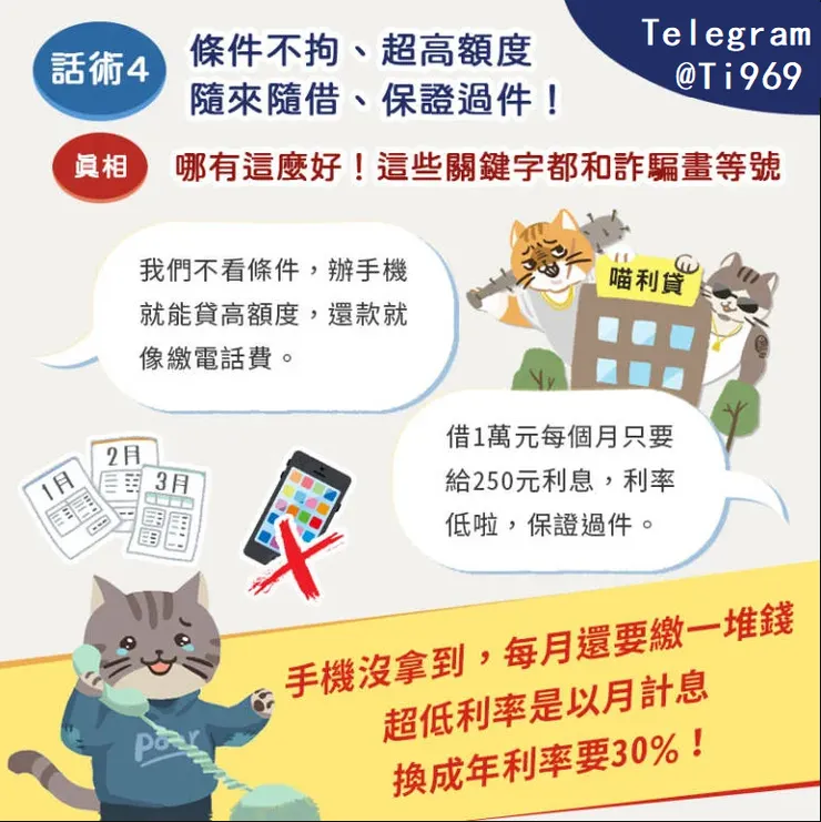 超低利息貸款詐騙