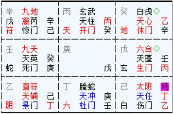 線上占卜契約案例