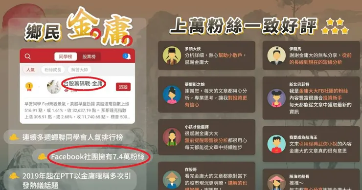 vocus|新世代的創作平台