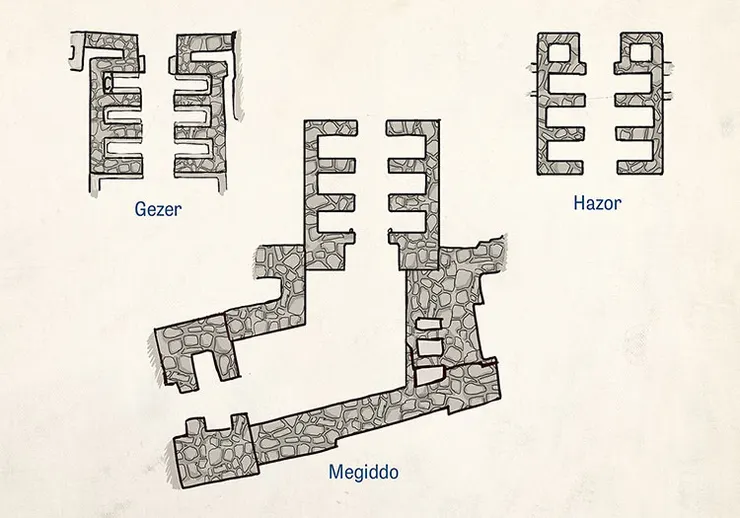 幾個考古地點發現的「鉗形門」，年代並不一致，不是同時期建造的。