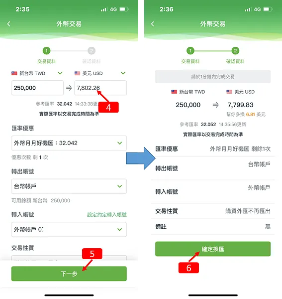 複委託｜國泰定期定額美股手續費0.1美元，複委託手續費3美元