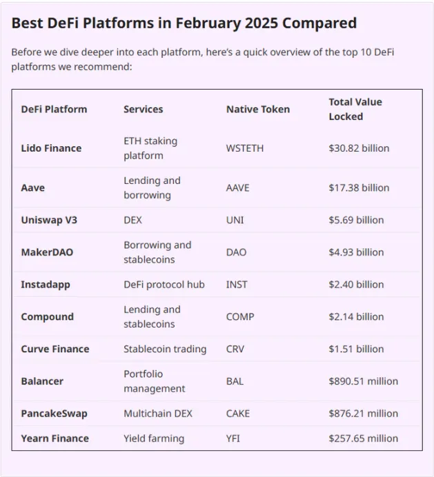 Balancer於2025/11遭受駭客攻擊需多加注意