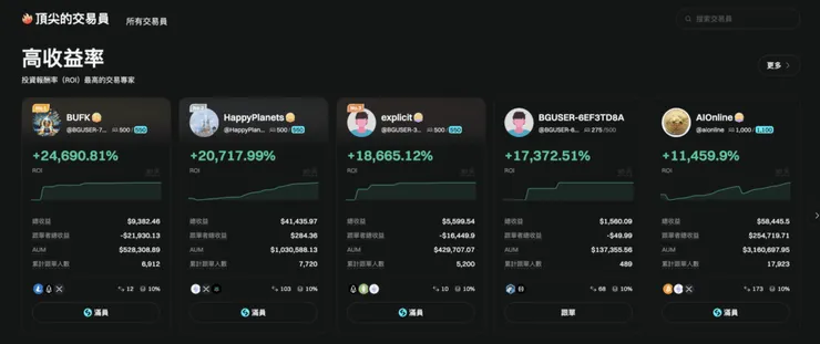 vocus|新世代的創作平台