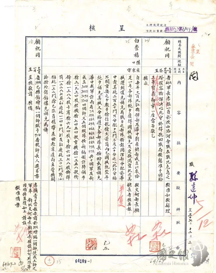1948年11月29日顧祝同呈蔣中正，擬頒李振「青天白日勳章」（原申請三等寶鼎勳章，蔣中正批示為「青天白日勳章」）。台灣的那些雞毛蒜皮 取自國史館