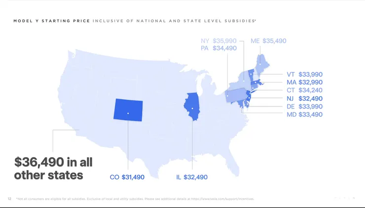 Model Y於全美各地的起始售價