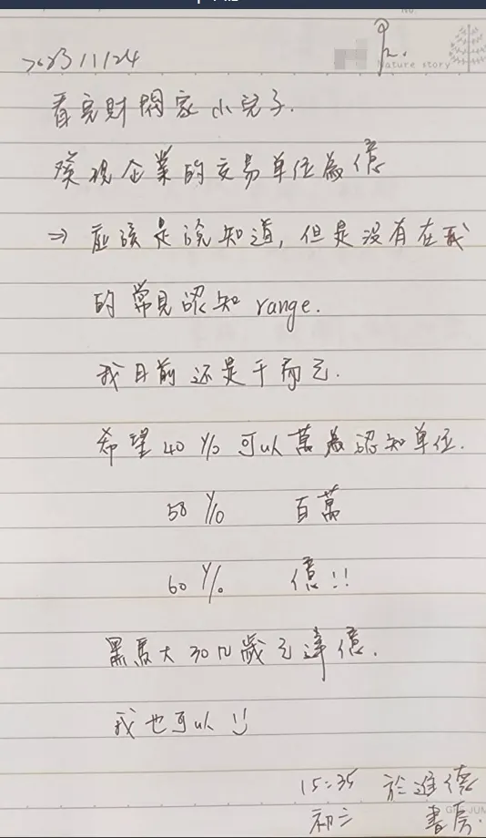 2023年初三,我給自己的筆記