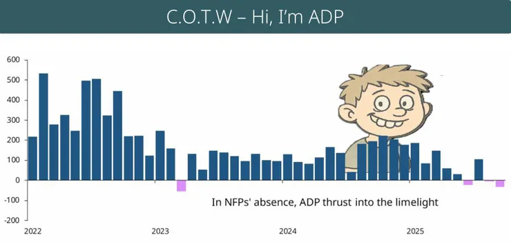 圖片引用：世界黃金協會
