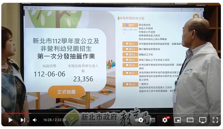 選擇順位1的身分別名單