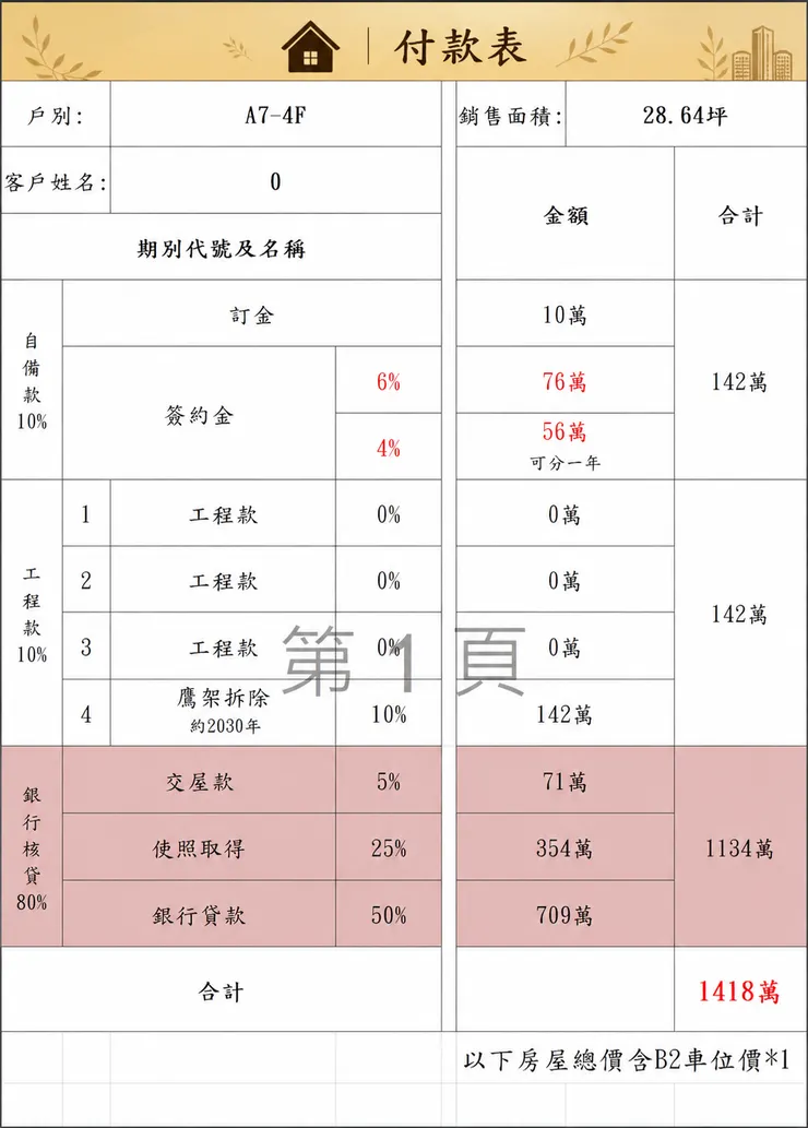 付款期程表