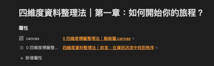 連結的方式會是用屬性(YAML)的方式建立在卡片中。