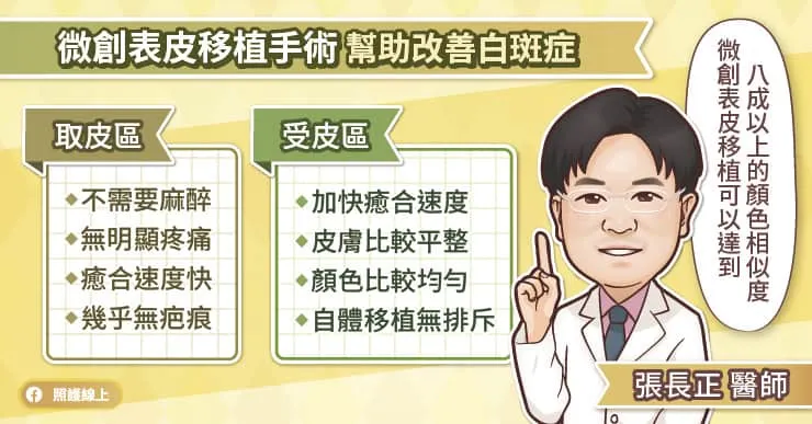 微創表皮移植手術能夠精準取得淺層表皮,且排列非常整齊,因此在受皮區中,每個微泡都能以相同的速度生長,在癒合之後皮膚會比較平整,且顏色相近。