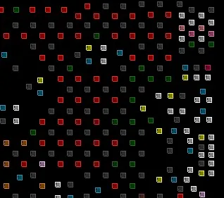 各種顏色的小點即Bump（PAD）點