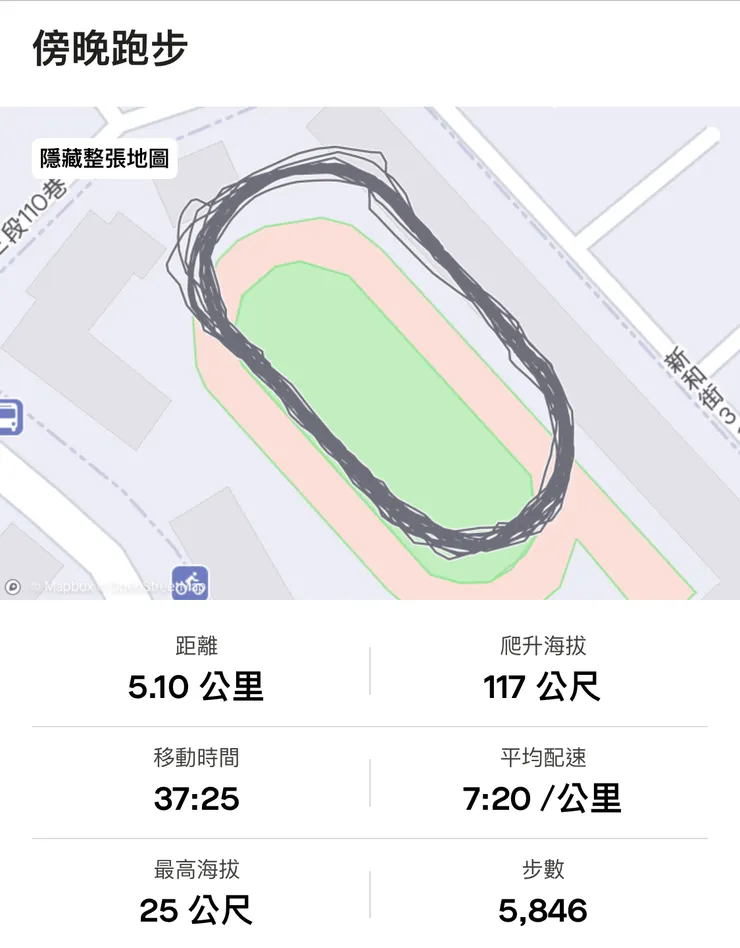 路徑史上最漂亮!