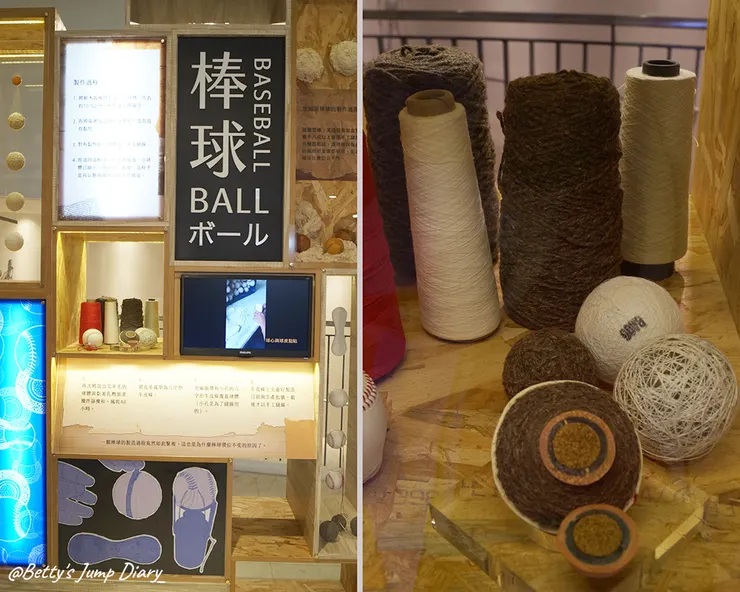 ▲棒球名人堂6F-棒球製作/ 圖片來源：Betty's Jump Diary