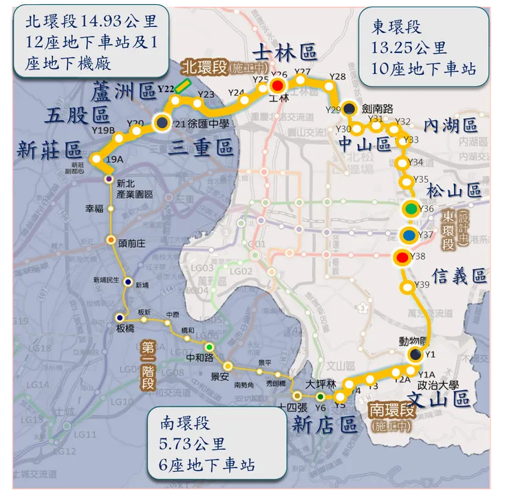 捷運環狀線路線圖（圖片來源：台北市捷運工程局）