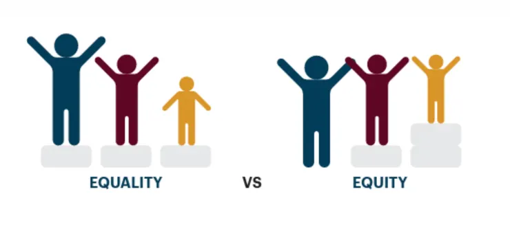 你覺得自己在澳洲找不到工作是因為你是台灣人嗎?還是該工作要的能力跟你不相符呢?你缺少的是英文嗎?還是什麼?(網路圖片,點我看外部連結)