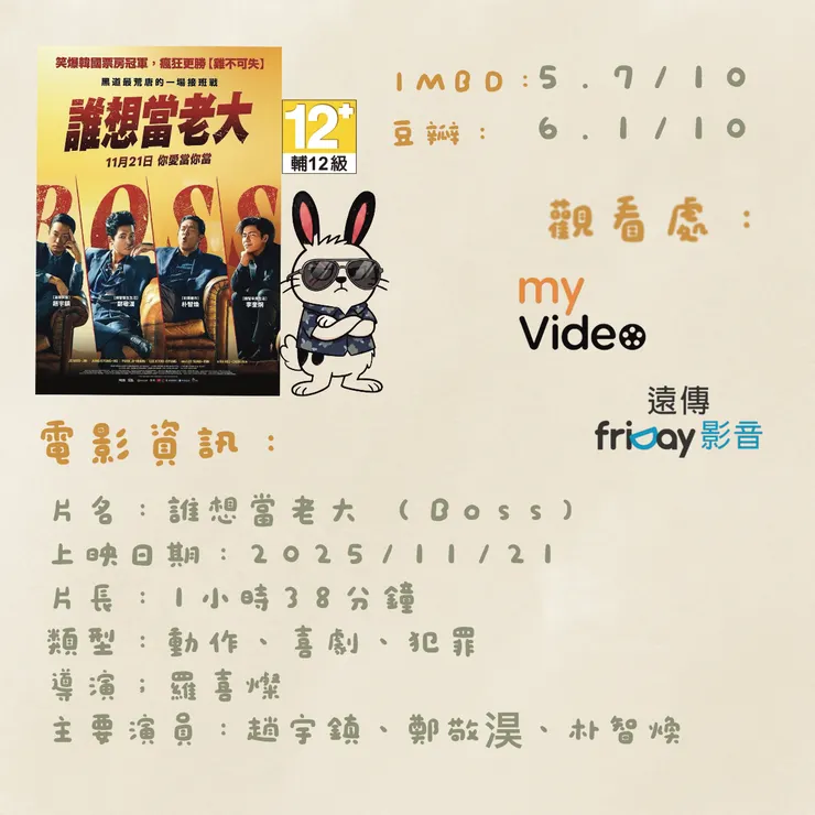 原圖取自:My Video