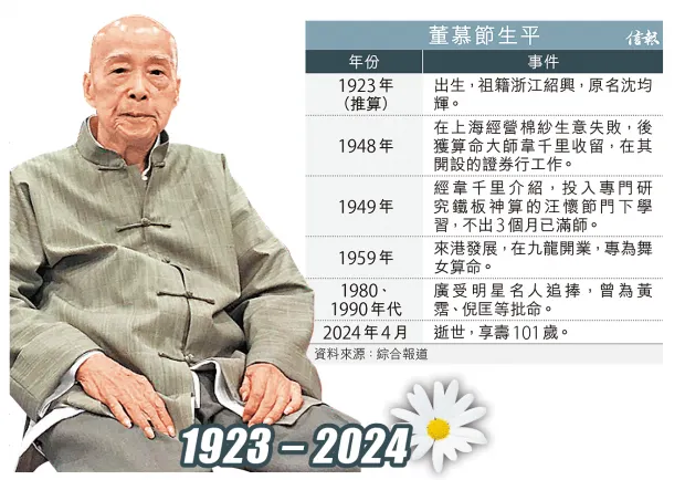 【漂流傳奇】香港命理大師 鐵板神算之謎