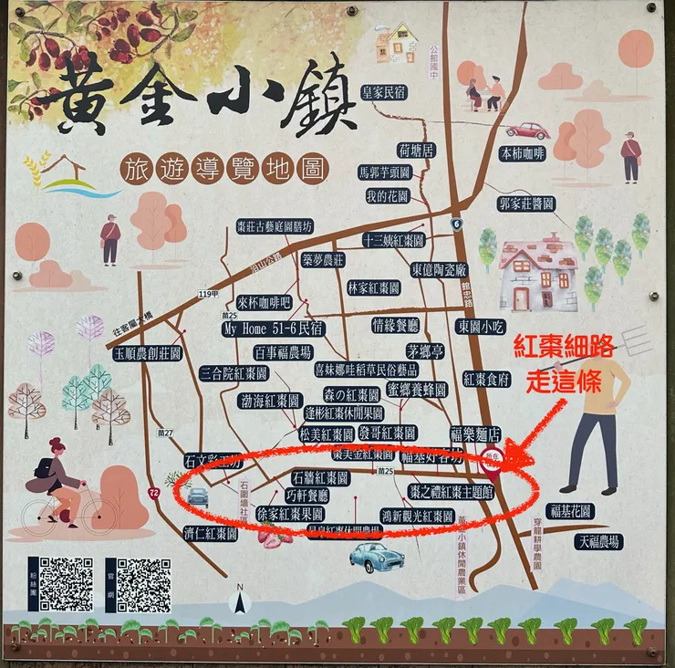 上圖翻拍自黃金小鎮導覽地圖