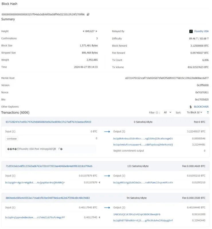 Figure 3-12, Block Information