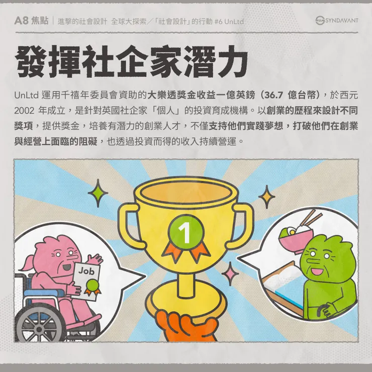 vocus|新世代的創作平台