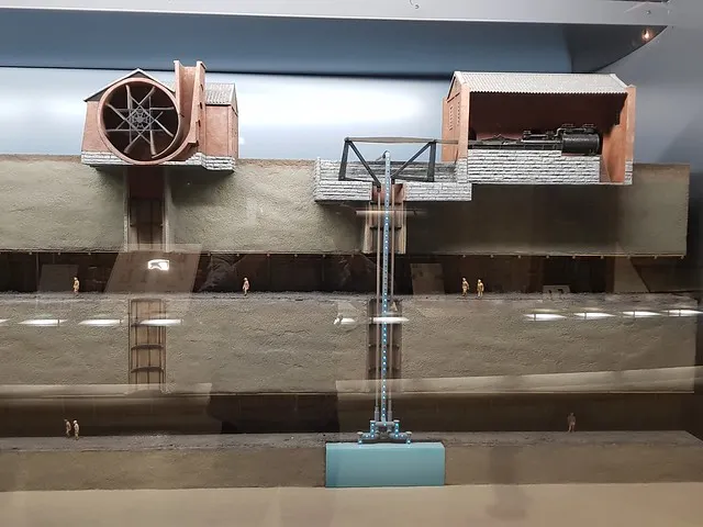 豎坑坑道剖面模型：抽風與抽水井