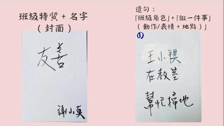 八格小書每頁的說明與註記