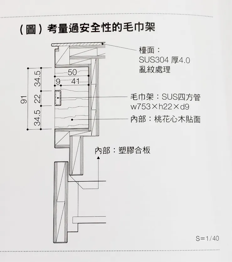 書中考量到兒童碰撞高度的毛巾架設計