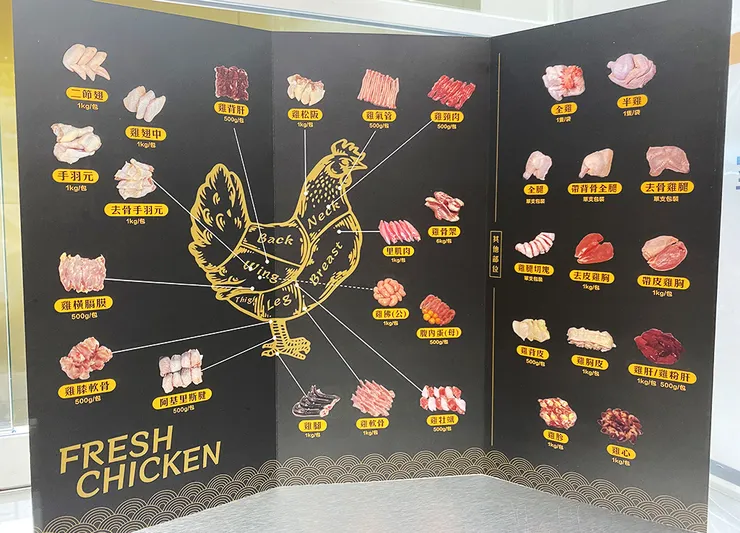 台北現切雞肉、生鮮雞肉專賣店【元榆牧場-永春門市】