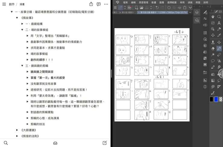 vocus｜新世代的創作平台