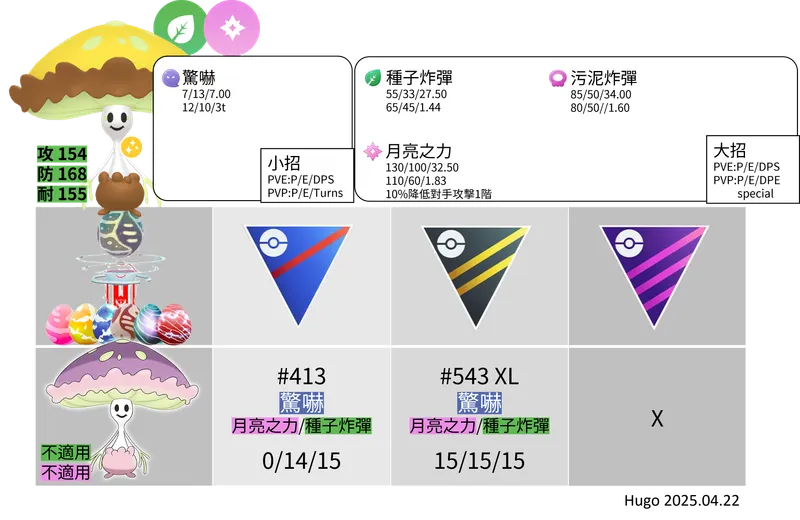 src