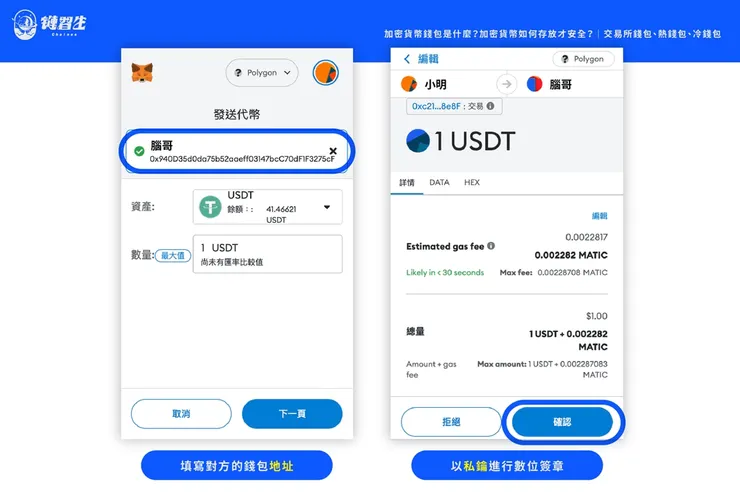 小明發送 1 個穩定幣給腦哥