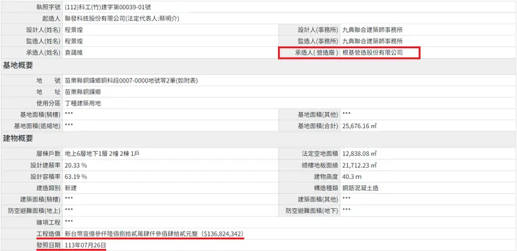 來源 竹科管理局